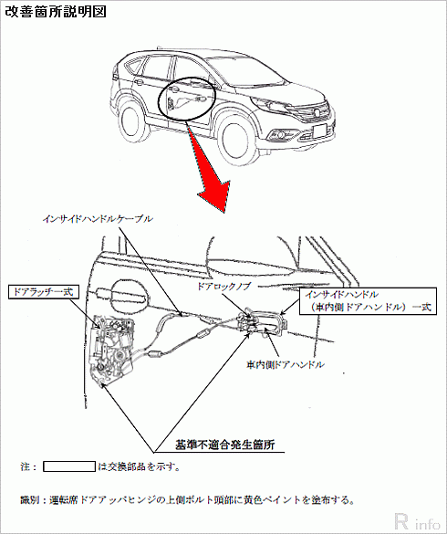 リコール情報 本田技研工業 ｃｒ ｖ 走行中ドアが開くおそれ リコール情報局