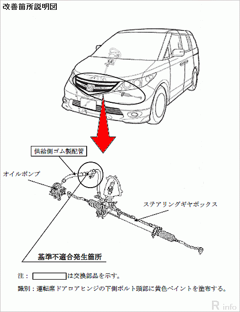 リコール情報 本田技研工業 エリシオン２車種 車両火災のおそれ リコール情報局