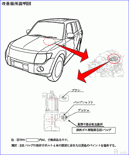 リコール情報（三菱自動車 パジェロ EGRバルブ機能停止、エンジン警告