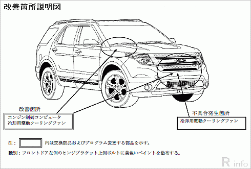 リコール情報（Ｆｏｒｄ エクスプローラー エンジン出力低下のおそれ