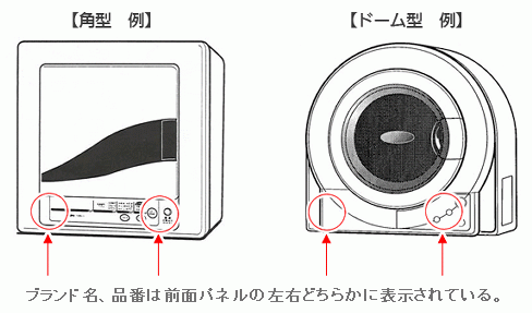 SANYO 電気衣類乾燥機.gif